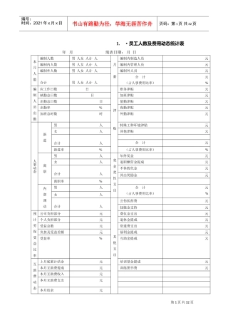 行政人事表格大全[1](DOC30页)