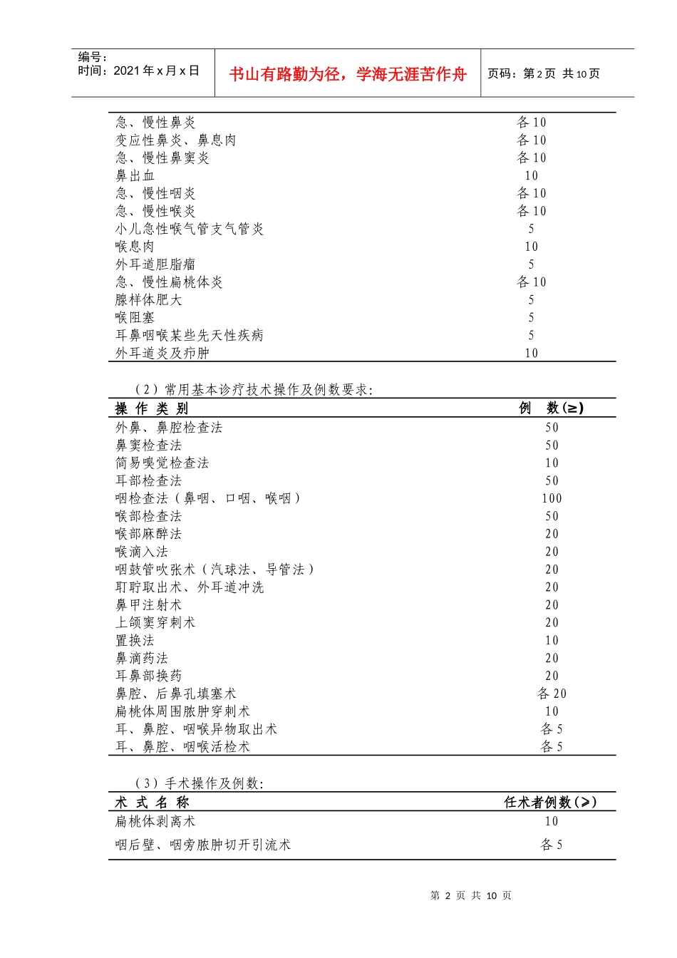 耳鼻咽喉科医师培训细则_第2页