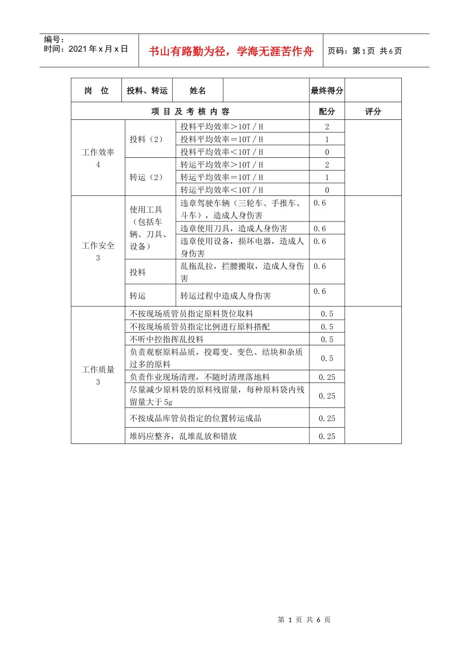 某饲料有限公司生产部绩效考核_第1页