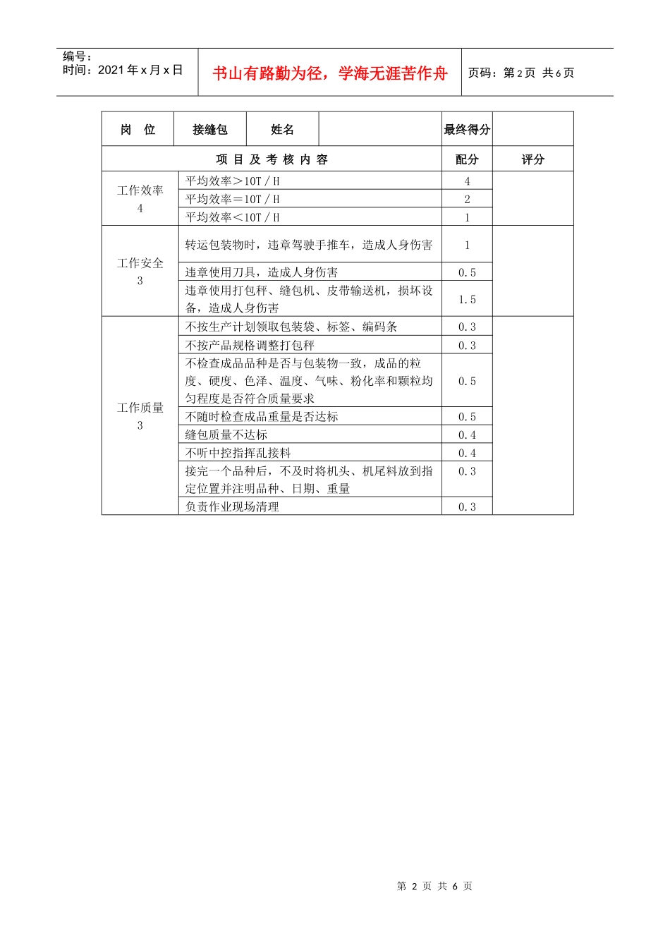 某饲料有限公司生产部绩效考核_第2页
