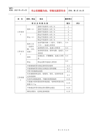 某饲料有限公司生产部绩效考核