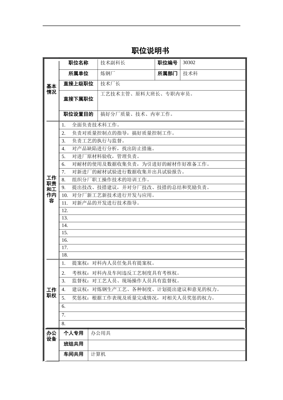 技术副科长职位说明书_第1页