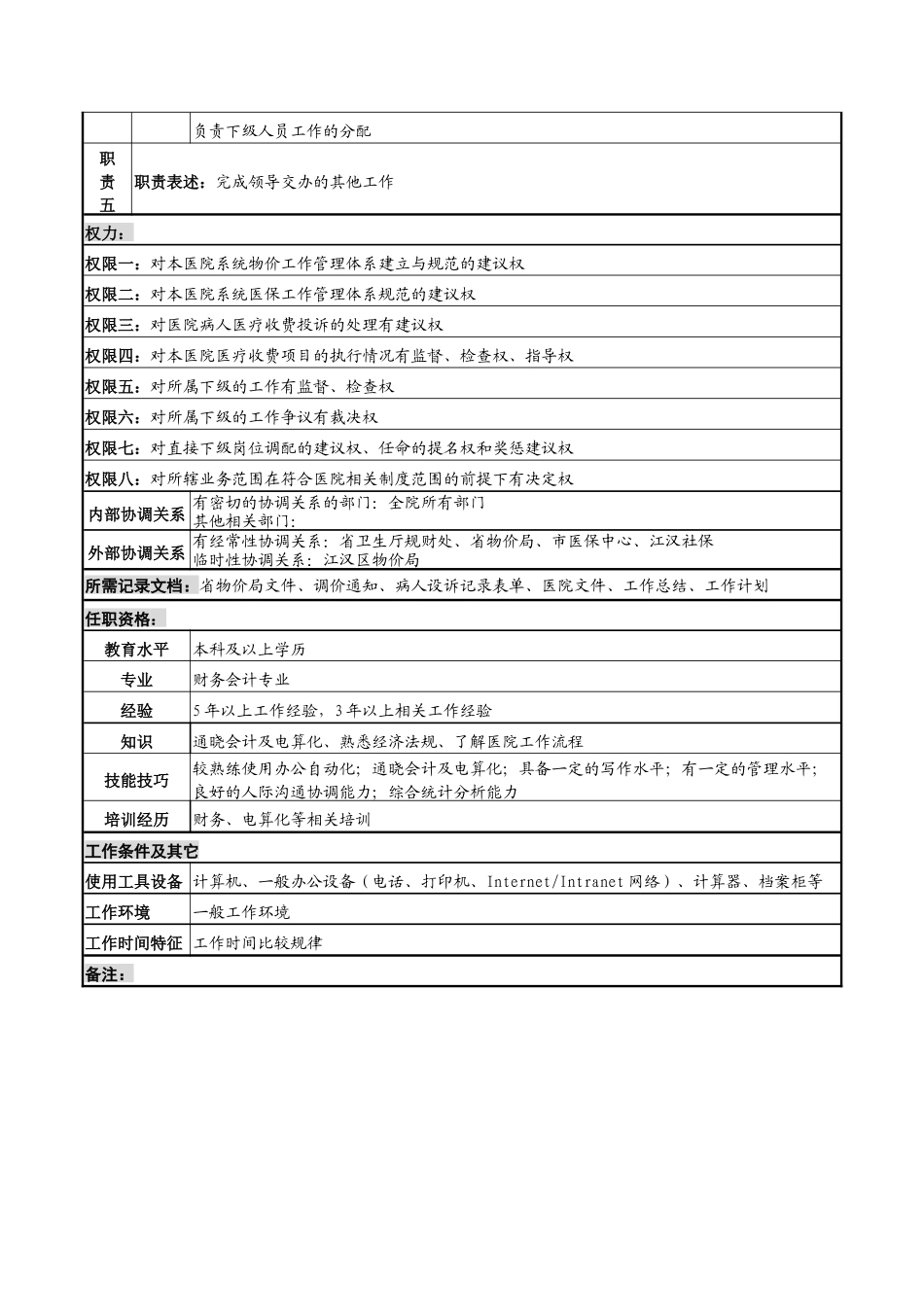 综合副主任岗位说明书_第2页