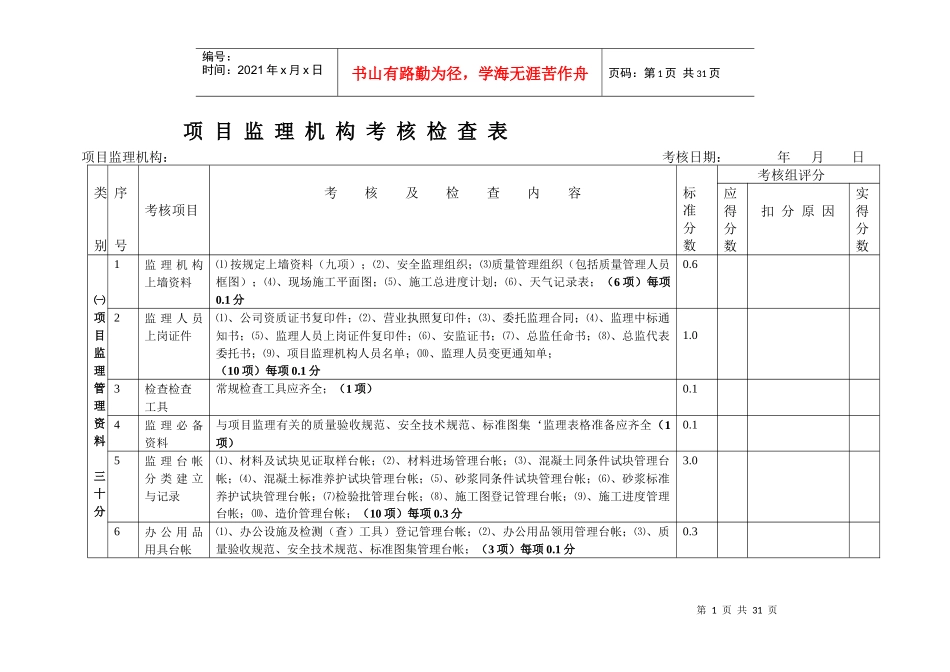 项目监理机构考核检查表_第1页