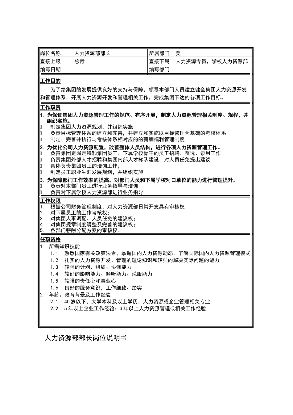 集团人力资源部部长岗位说明书_第1页