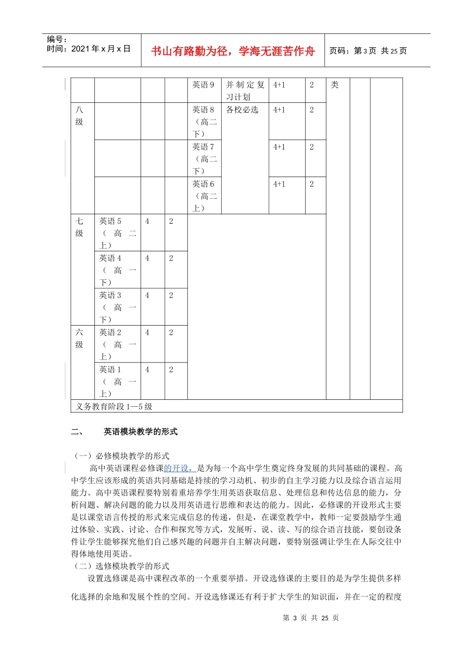 黑龙江省普通高中英语科模块教学与考核要求_第3页