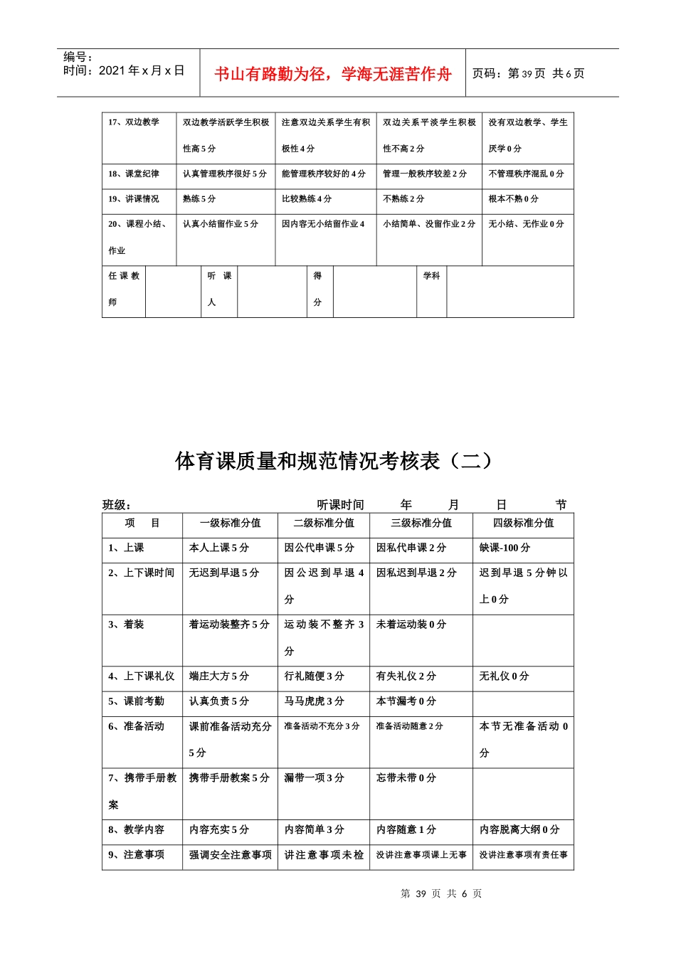教师授课规范情况考核表（一）_第2页
