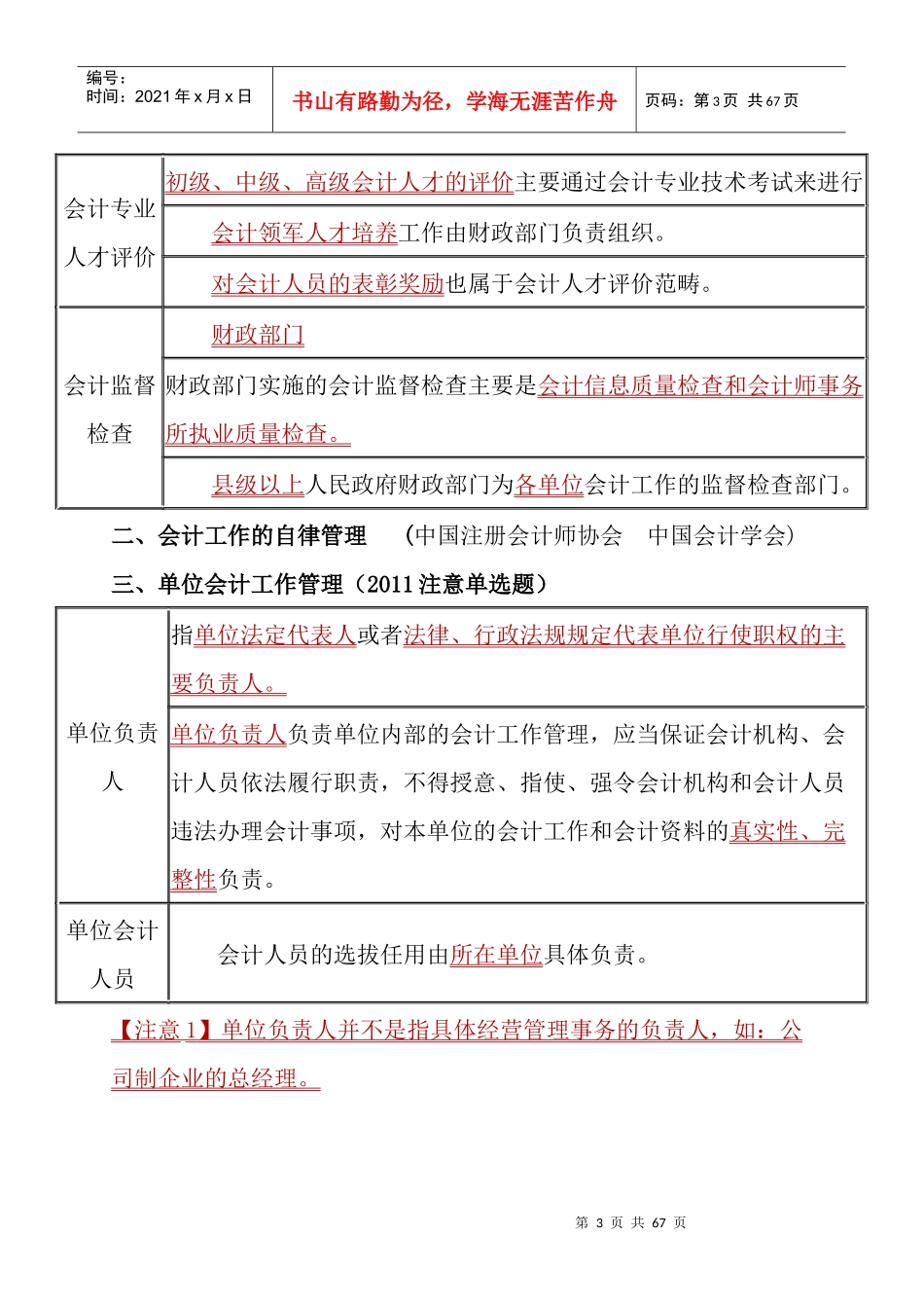 财经法规与会计职业道德知识重点_第3页