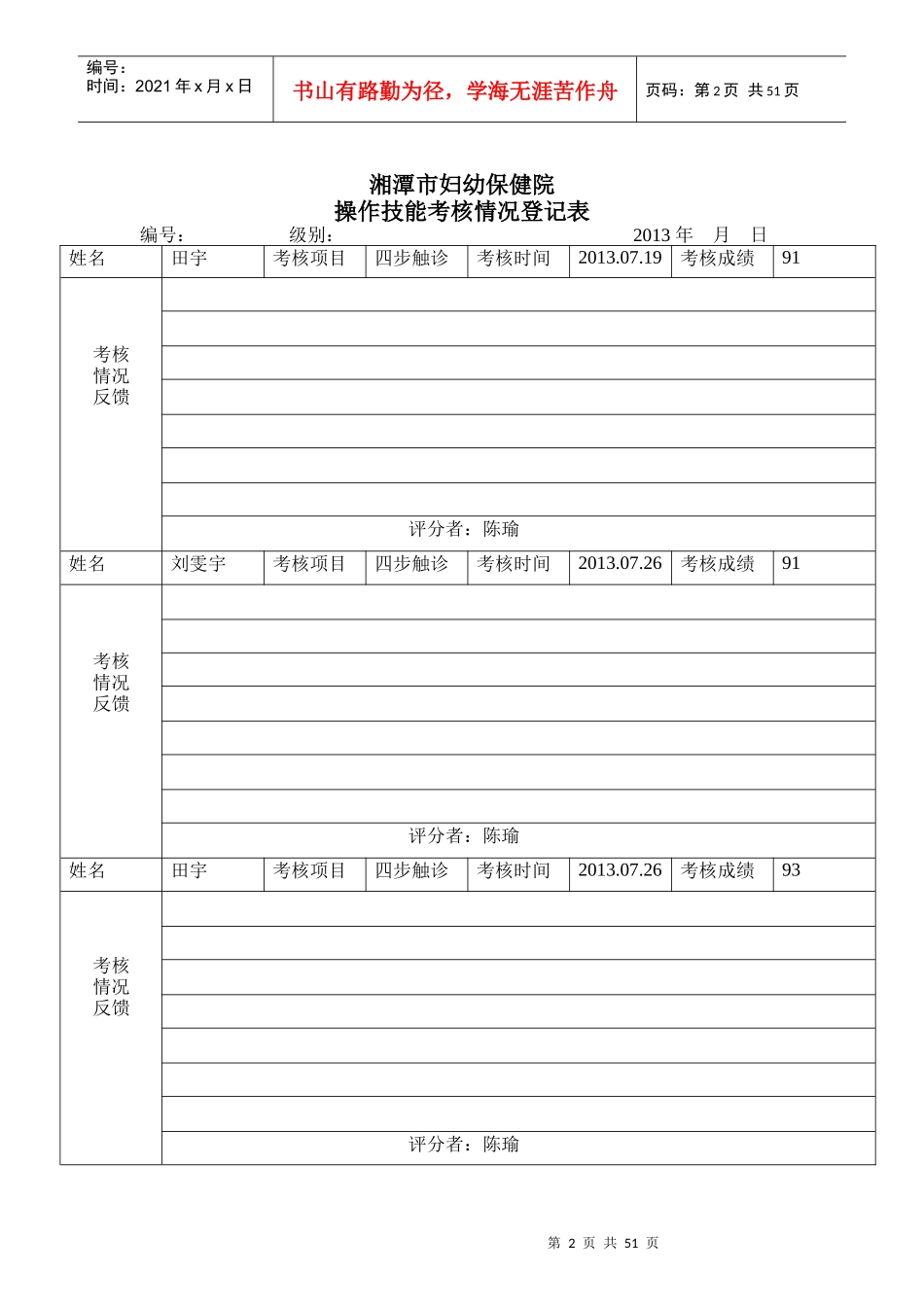操作技能考核情况登记表已修改_第2页