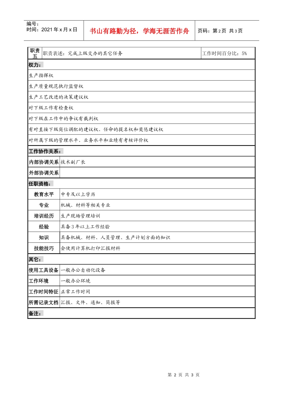 材料研究院生产副厂长职务说明书_第2页