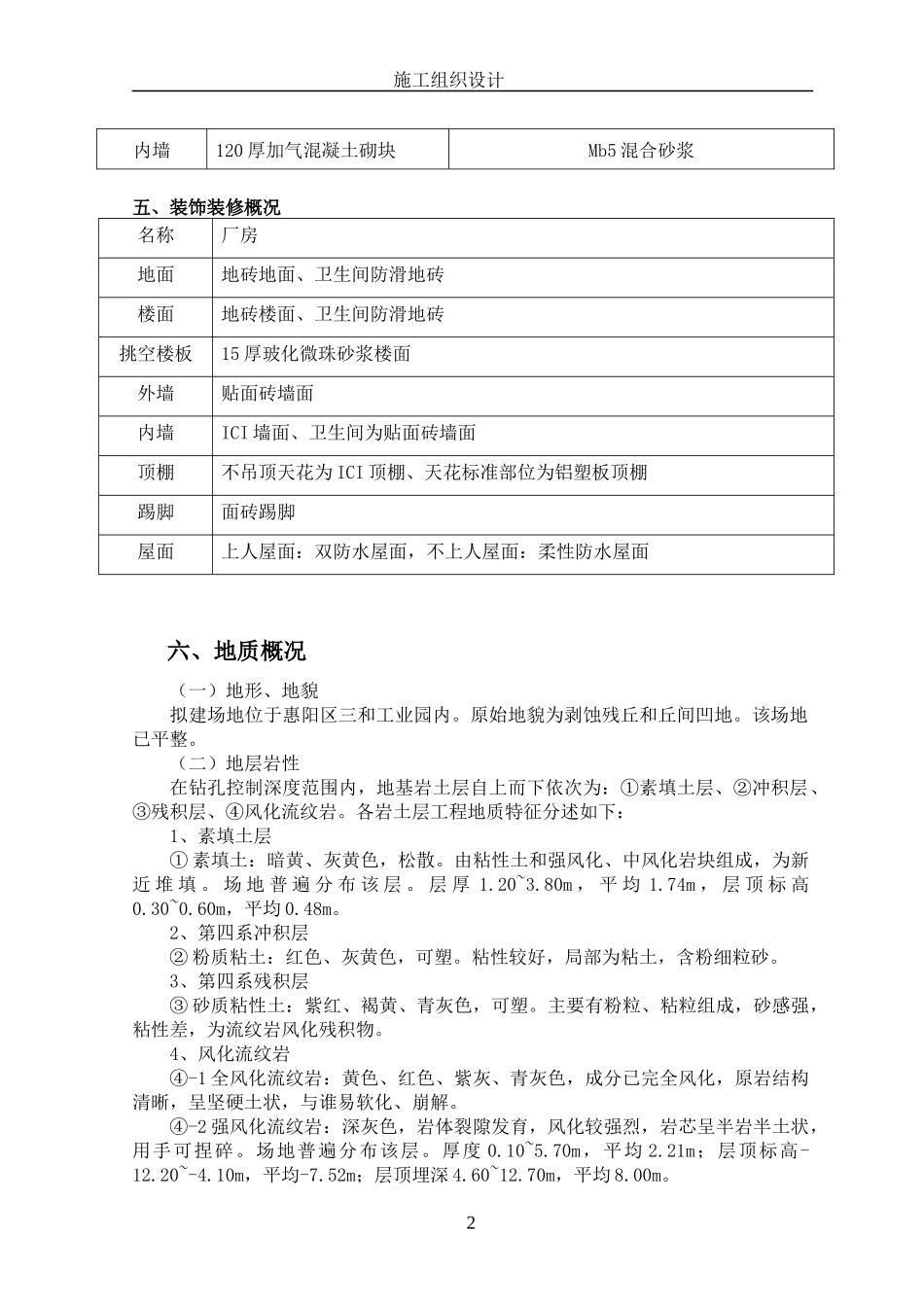 施工组织方案培训资料_第3页