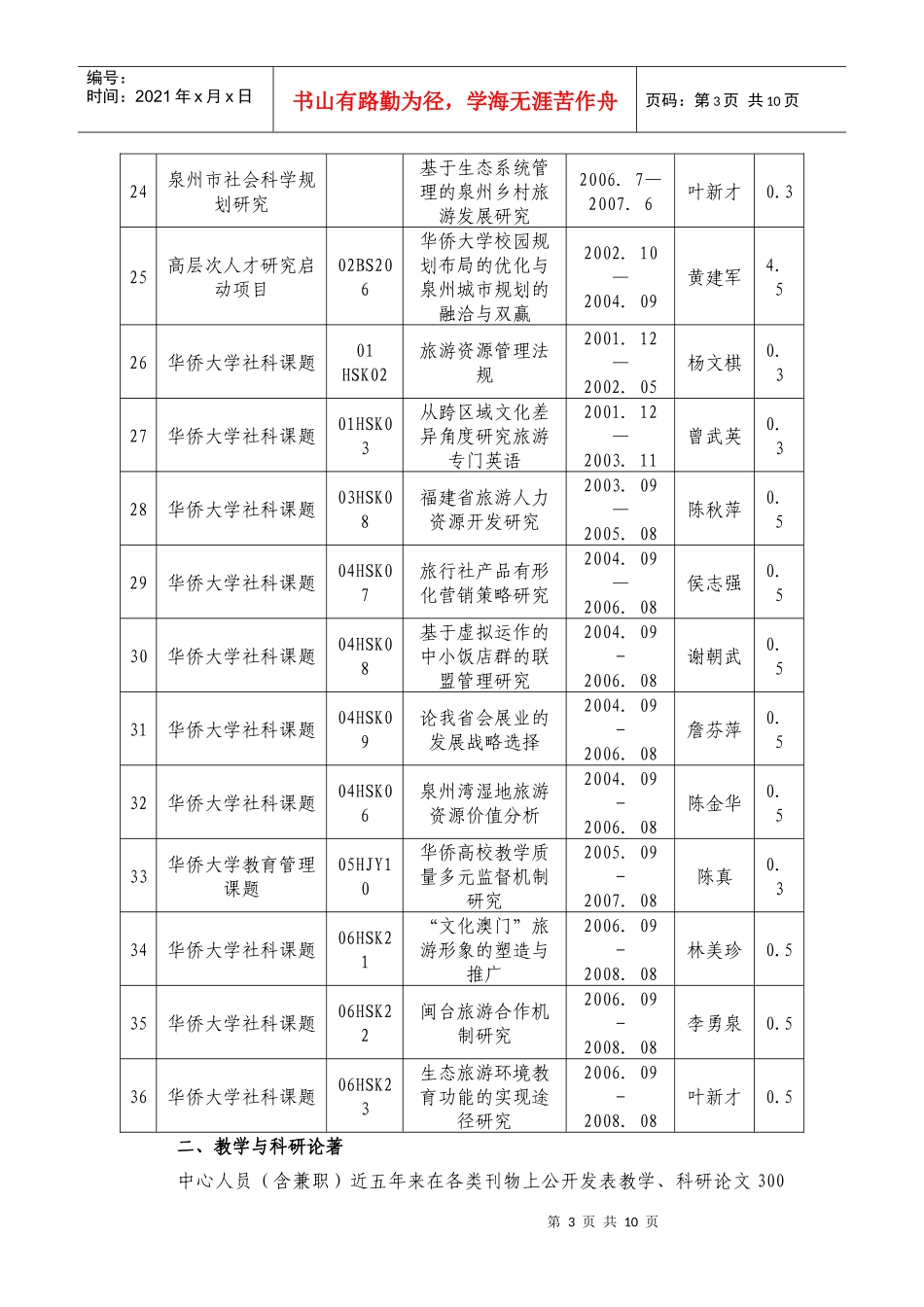 近五年中心人员教学科研主要成果_第3页