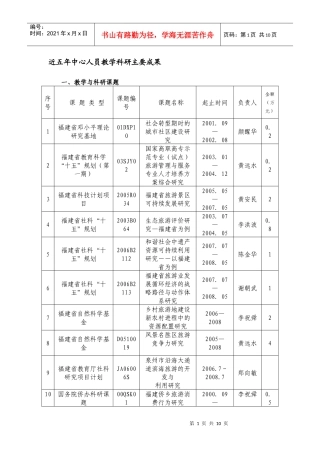 近五年中心人员教学科研主要成果