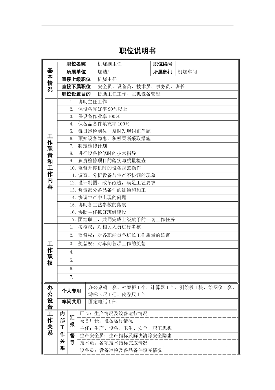烧结厂机烧副主任岗位说明书_第1页