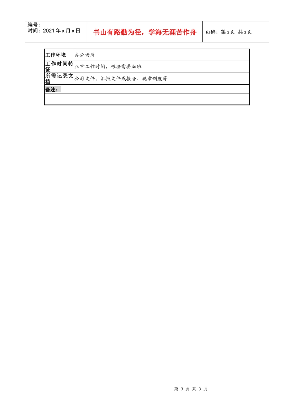 某地产企业开发部经理职务说明书_第3页