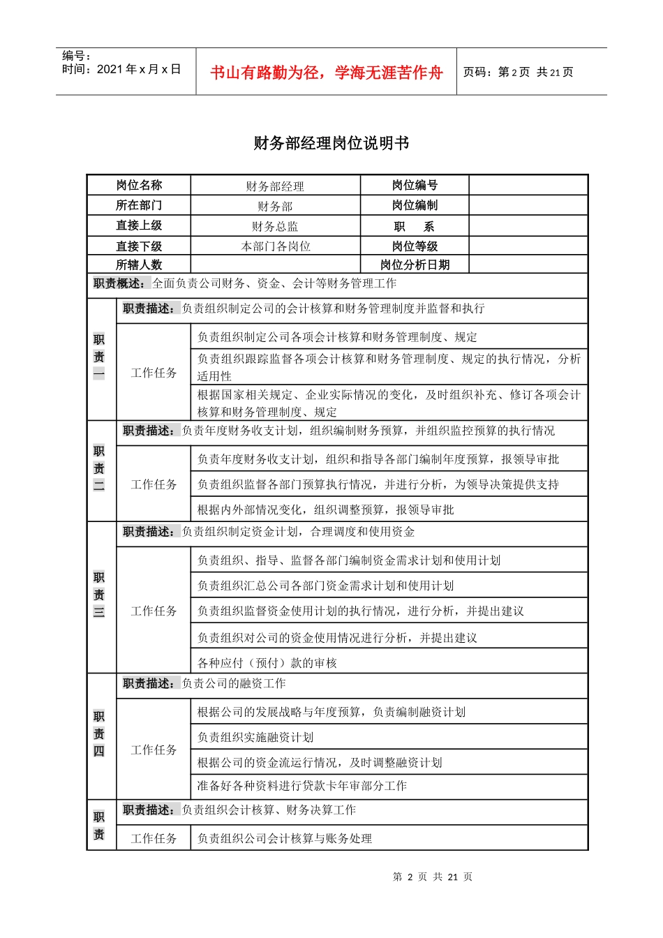 财务部岗位说明书（实用型！）_第2页