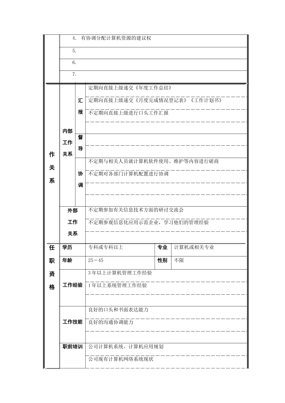 江动股份-维护员职务说明书_第2页