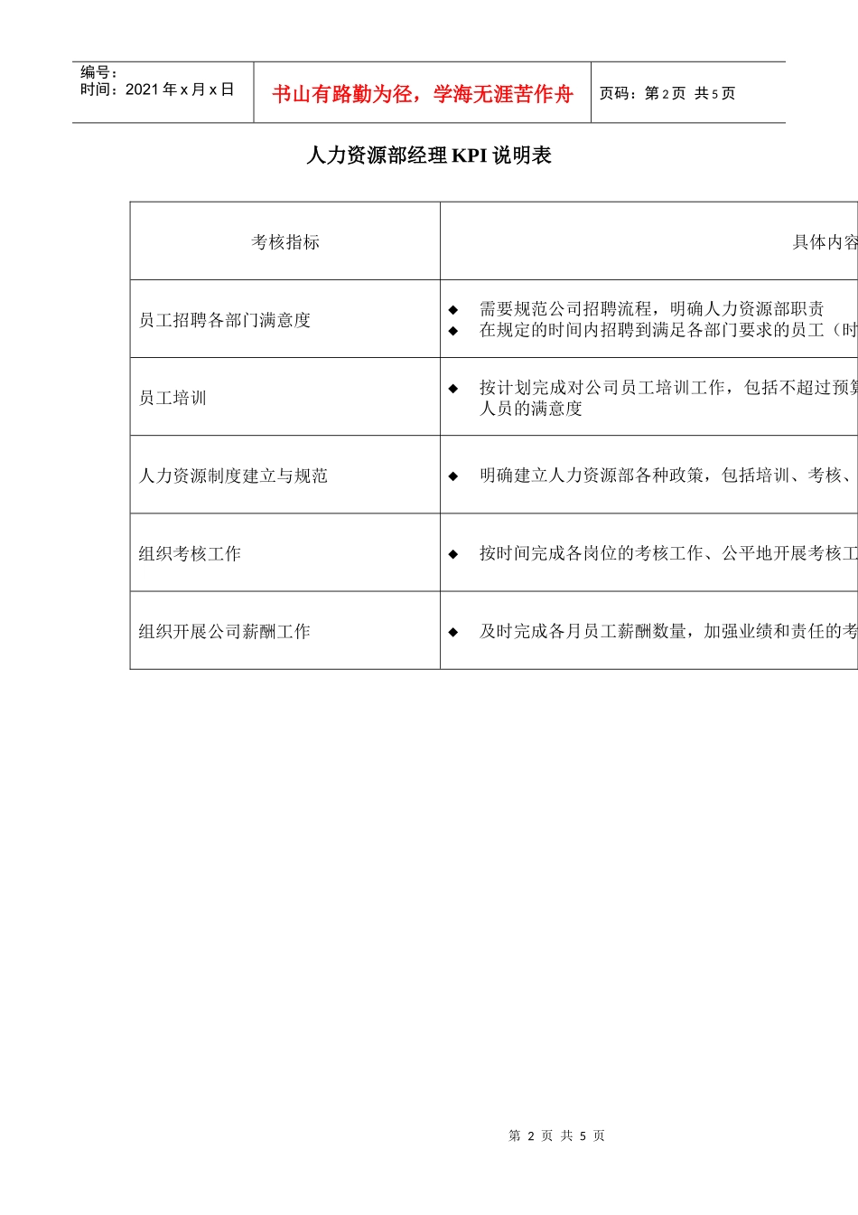 某体育用品公司人力资源&行政部经理KPI组成表_第2页