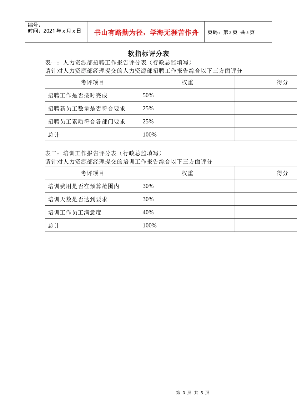 某体育用品公司人力资源&行政部经理KPI组成表_第3页