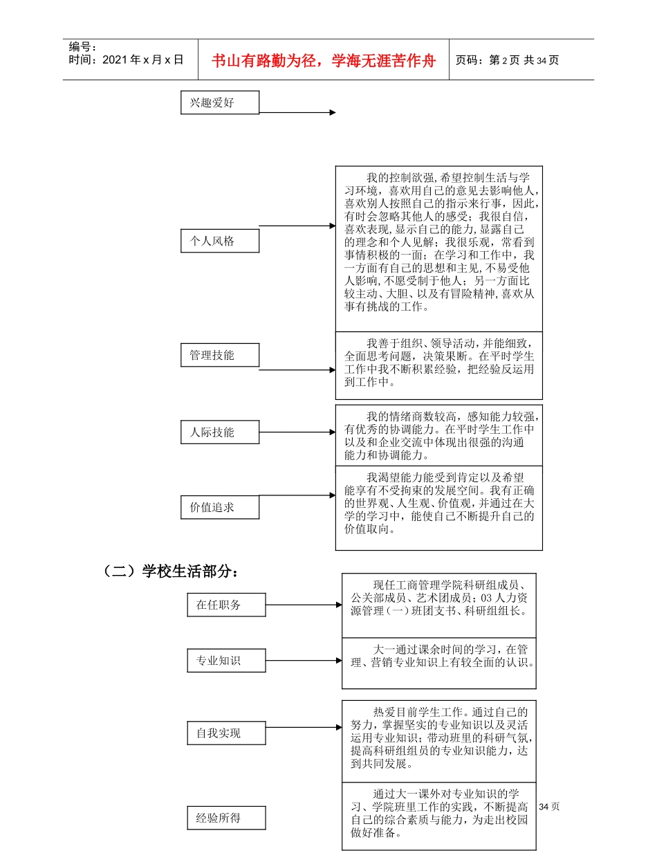 职业生涯条件分析与总规划_第3页