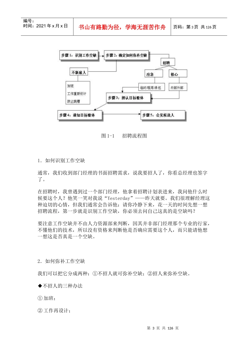 选人用人育人留人_第3页