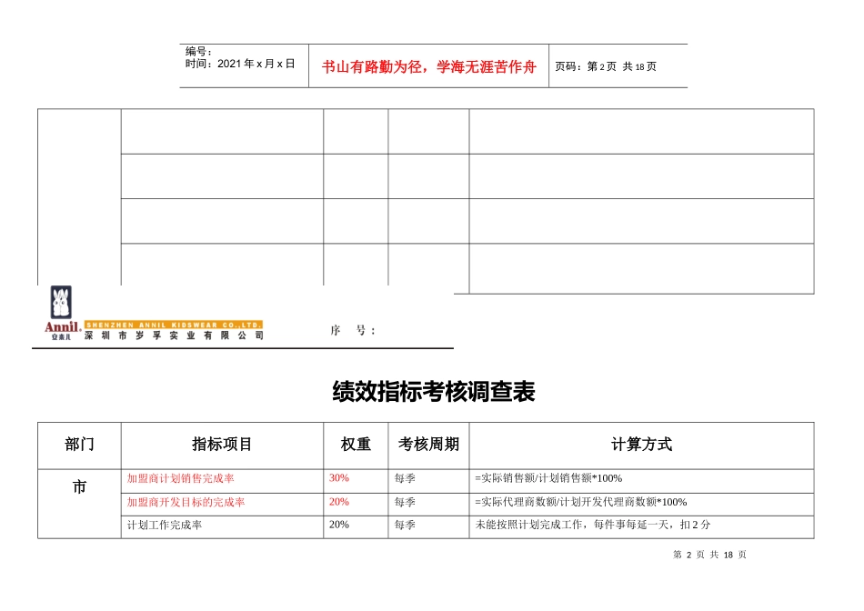 绩效指标考核调查表_第2页