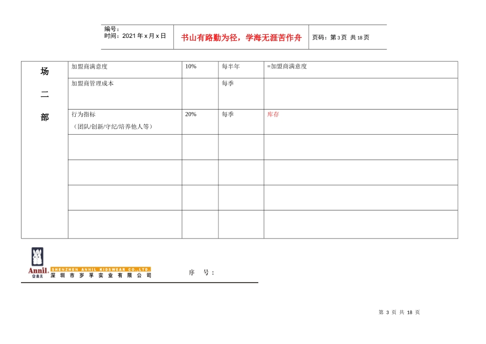 绩效指标考核调查表_第3页