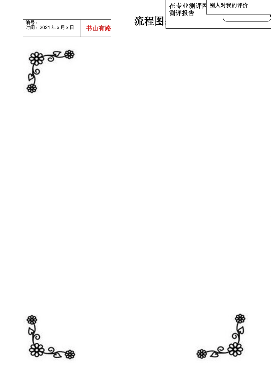 网络工程师职业生涯规划书_第3页