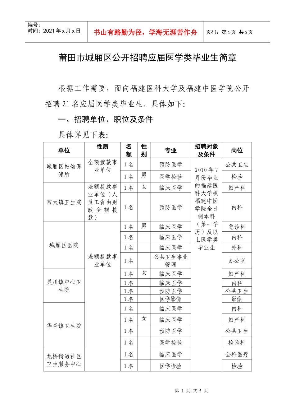 莆田市城厢区公开招聘应届医学类毕业生简章XXXX0520do_第1页