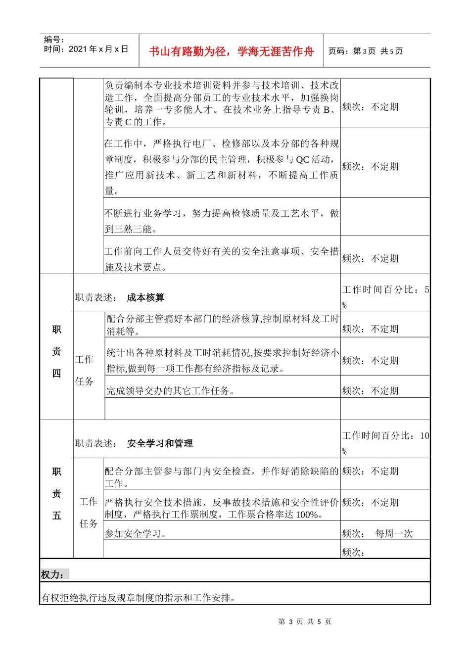 检修部水工观测专责职务说明书_第3页