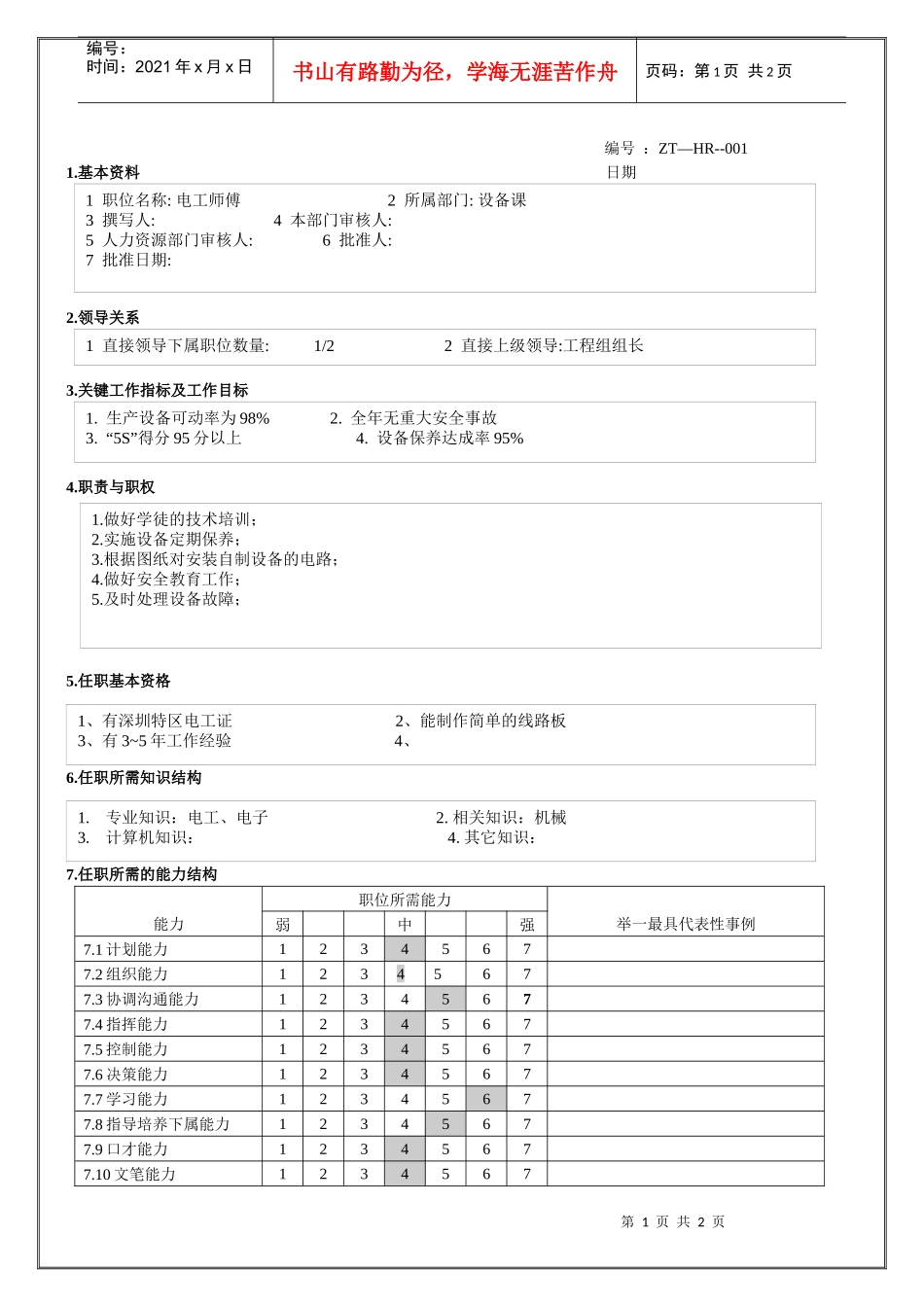 电工师傅职位说明_第1页