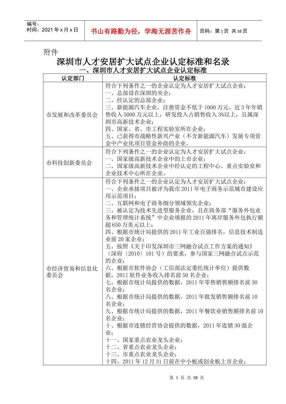 深圳市人才安居扩大试点企业认定标准和名录_第1页