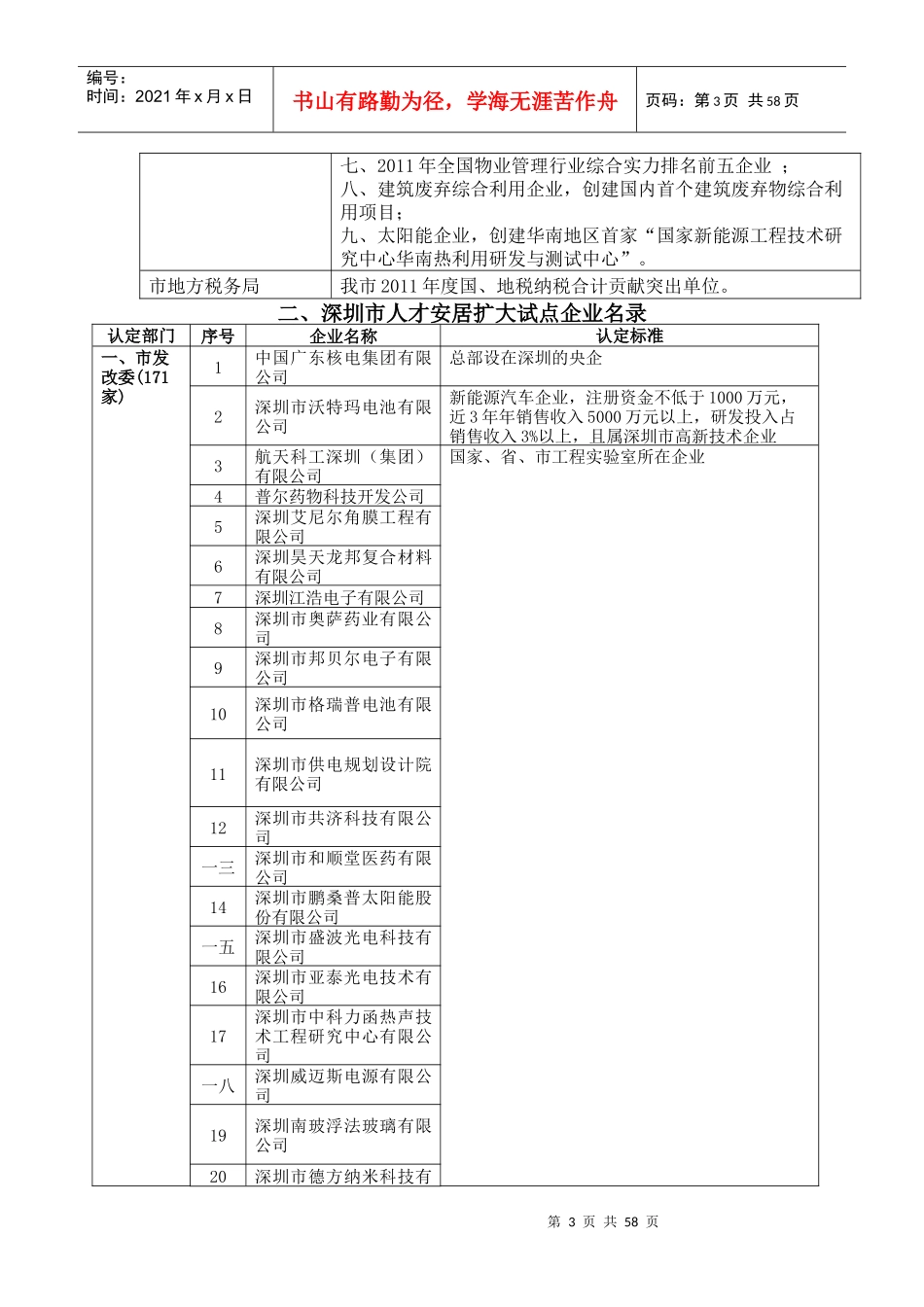 深圳市人才安居扩大试点企业认定标准和名录_第3页
