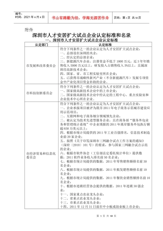 深圳市人才安居扩大试点企业认定标准和名录