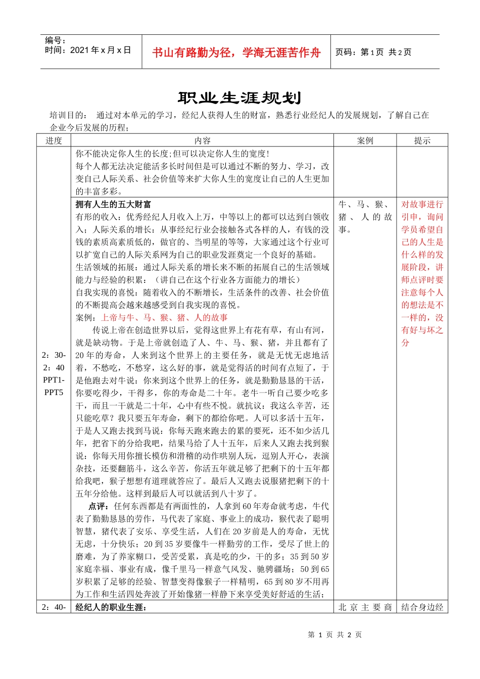 职业生涯规划1.0_第1页