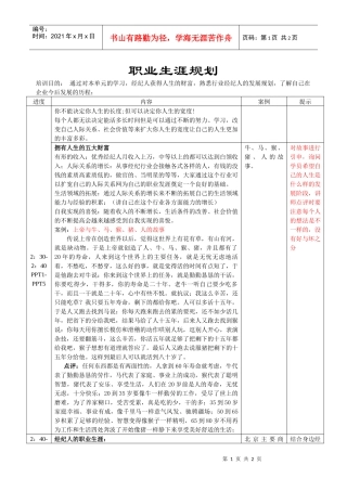 职业生涯规划1.0