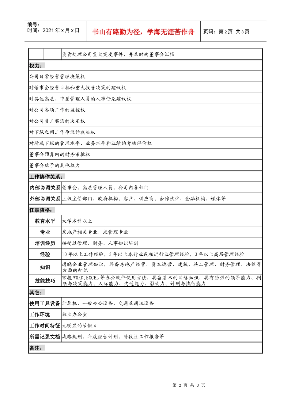 某国际集团亚太区总裁职务说明书_第2页