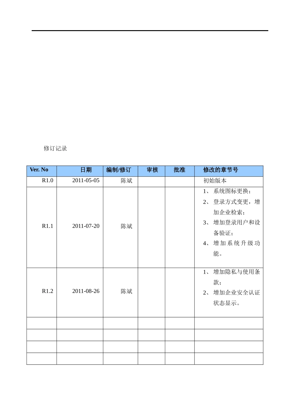 金蝶EAS工作流iPad版用户操作手册_第2页