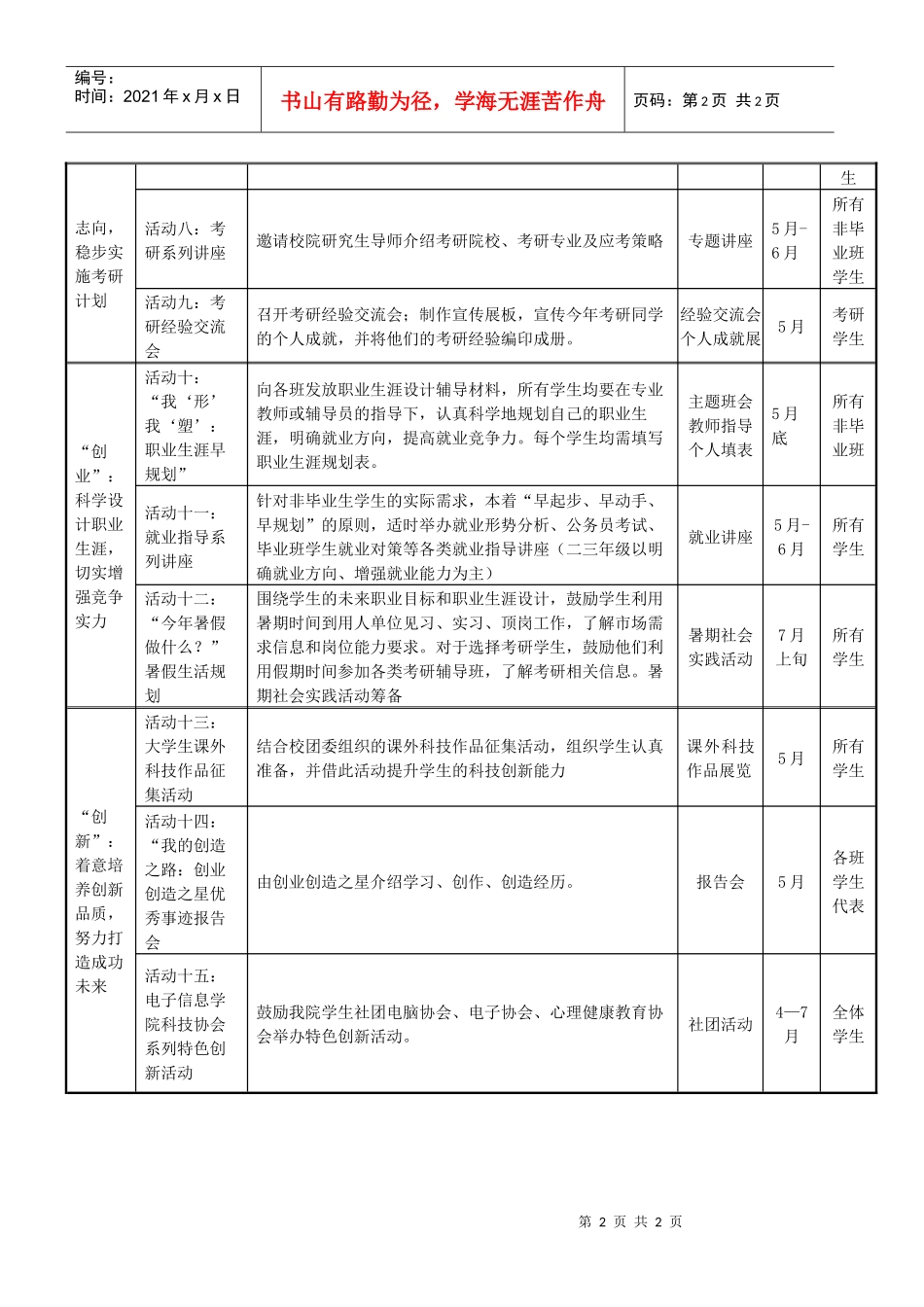 电子信息学院“笃学考研创业创新”学风建设主题教育活动方案_第2页