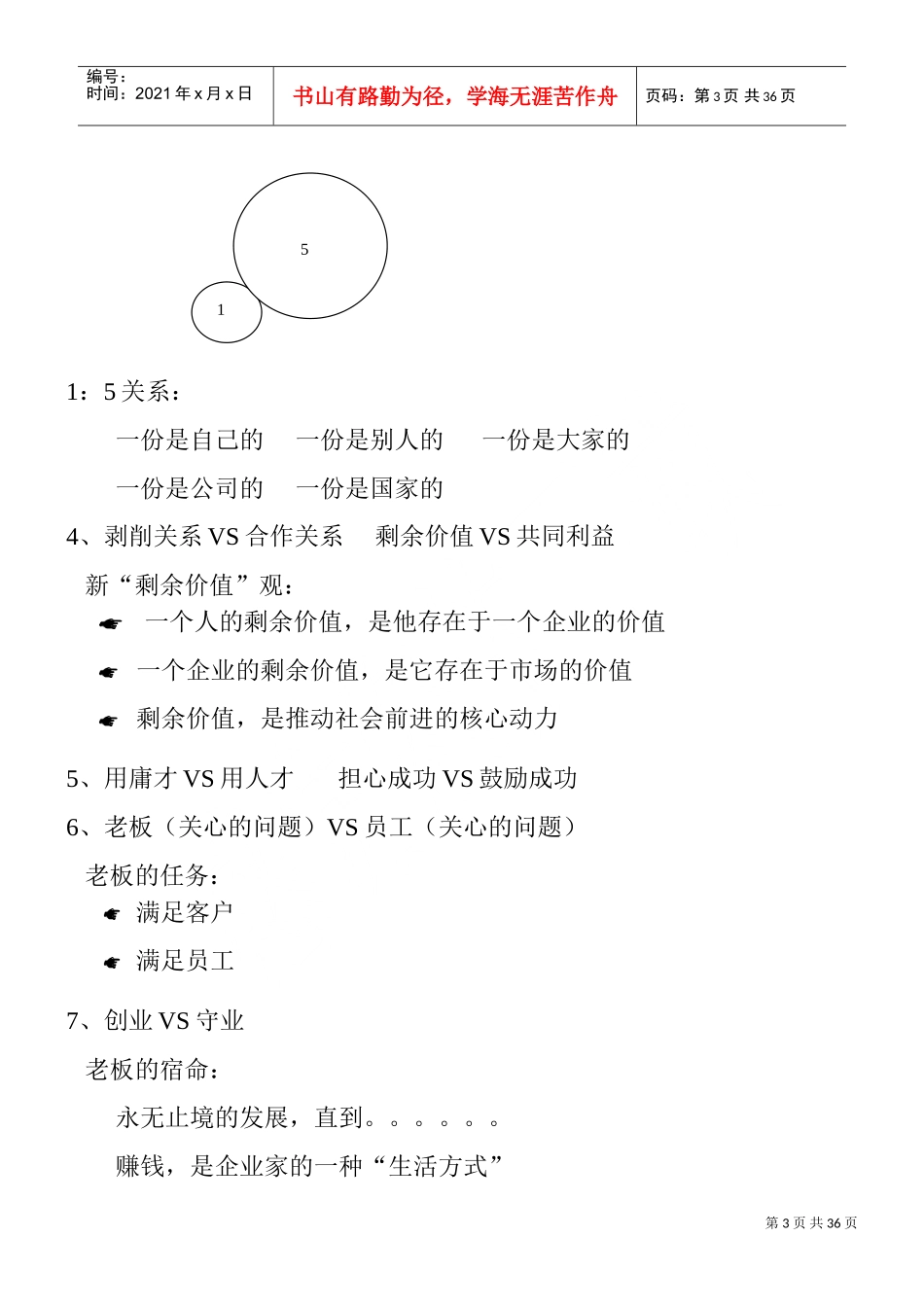 领袖的风采培训内容_第3页