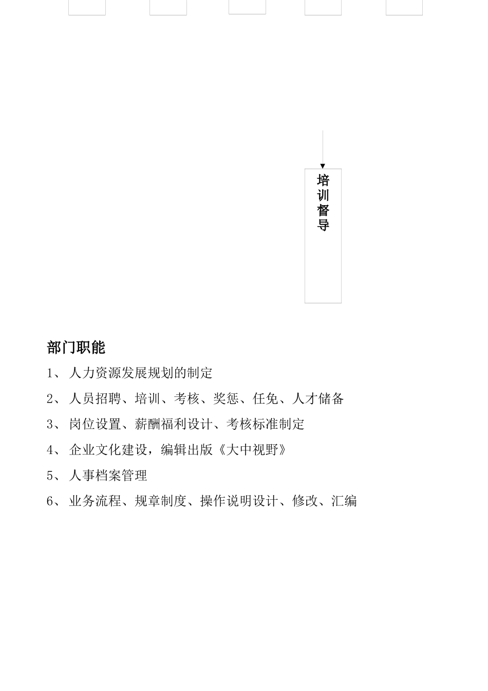 某电器公司组织结构与部门职能-mlrsyy_第3页