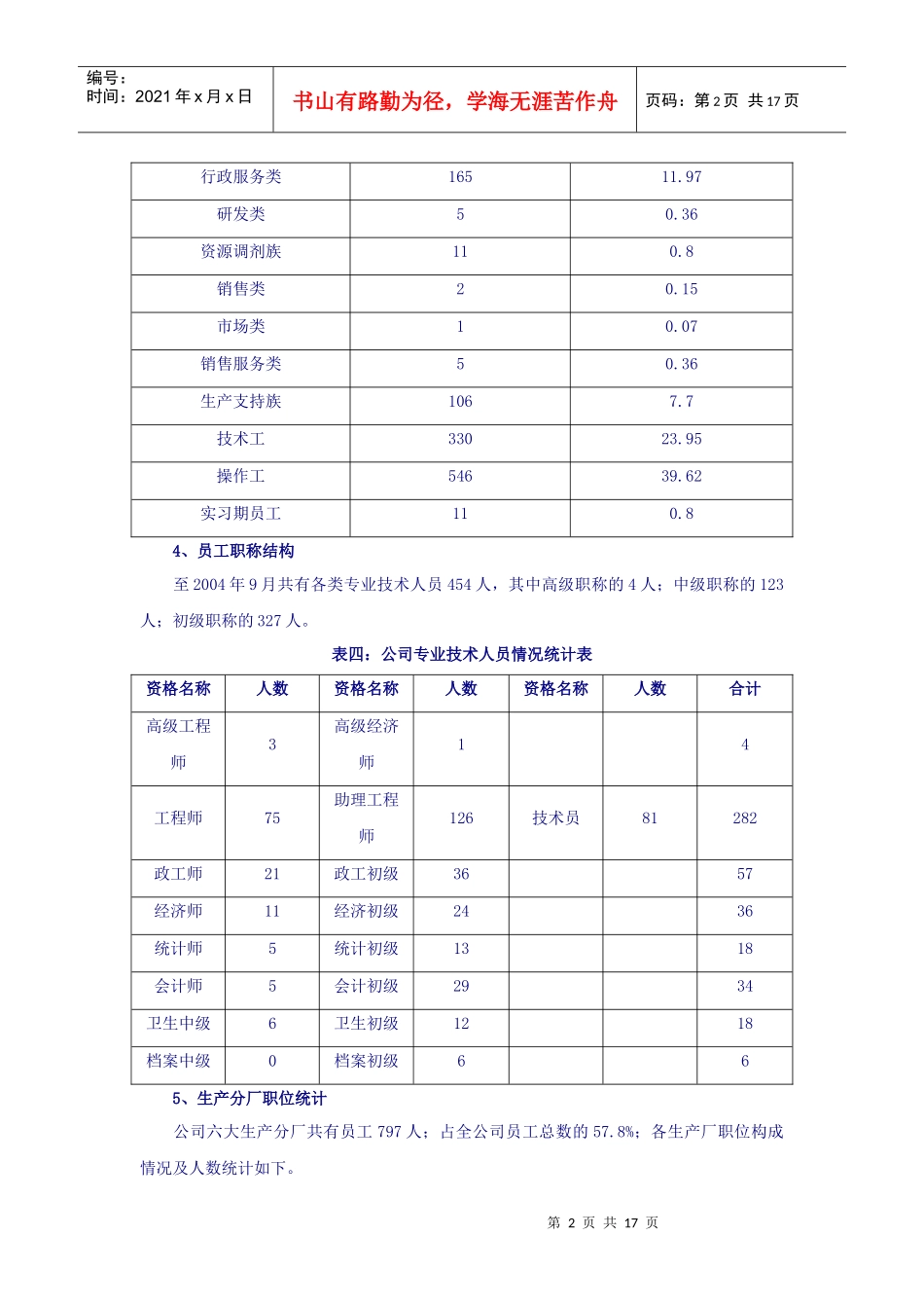 红星集团未来3~5年人力资源规划方案_第2页