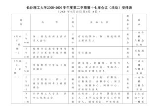 长沙理工大学第十五周会议（活动）安排表