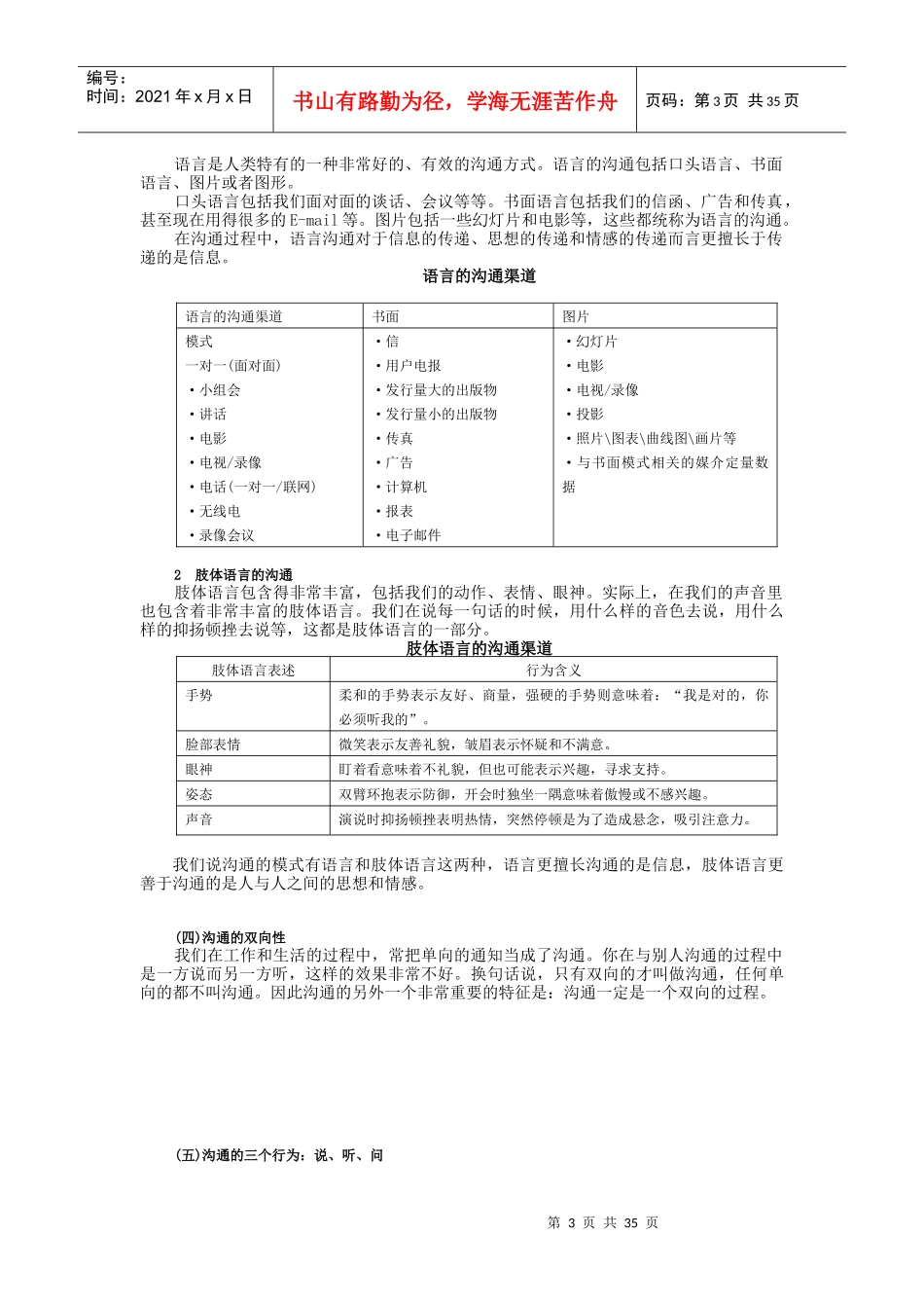 课堂讲义—有效沟通_第3页