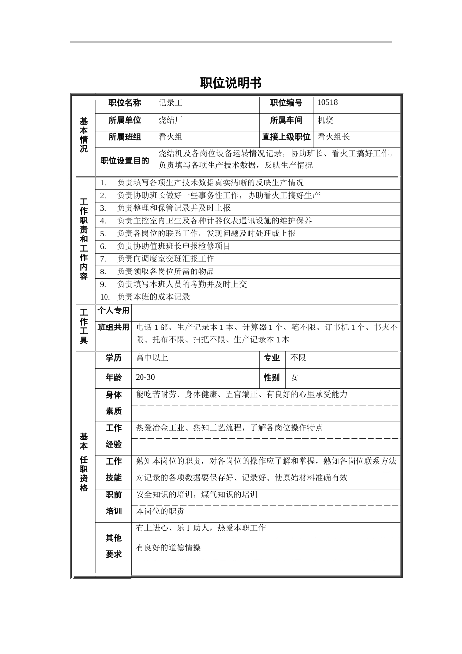 烧结厂机烧看火组记录工职位说明书_第1页