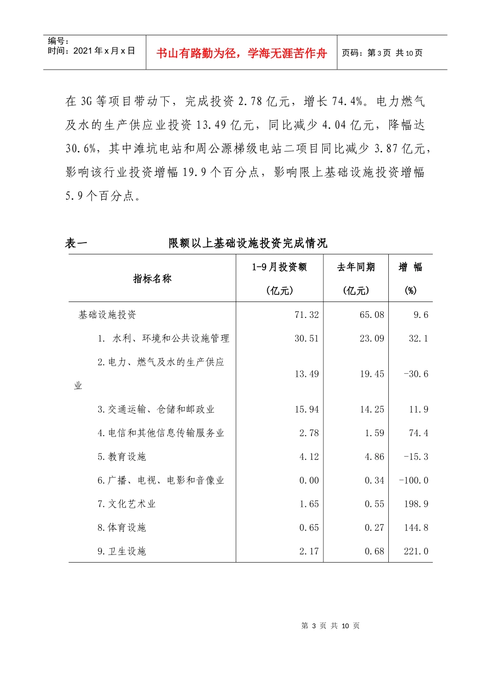 投资增幅明显回落 保七争十面临压力_第3页