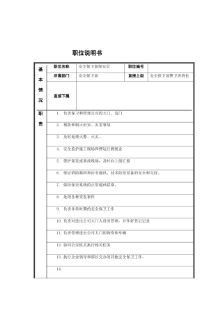江动股份-保安员职务说明书