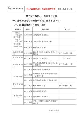 行政审批备案建议方案