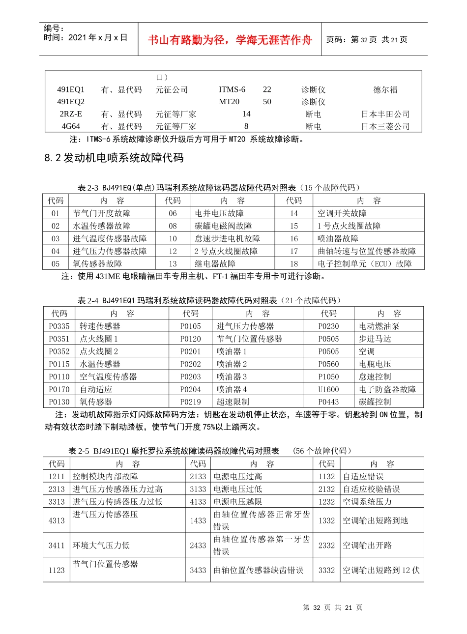 汽车维修培训教材中册第八章_第2页