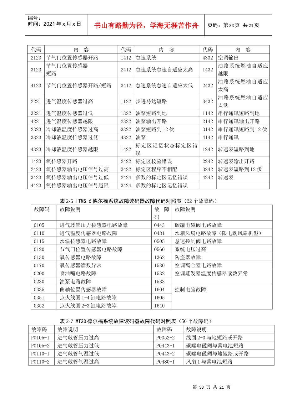 汽车维修培训教材中册第八章_第3页
